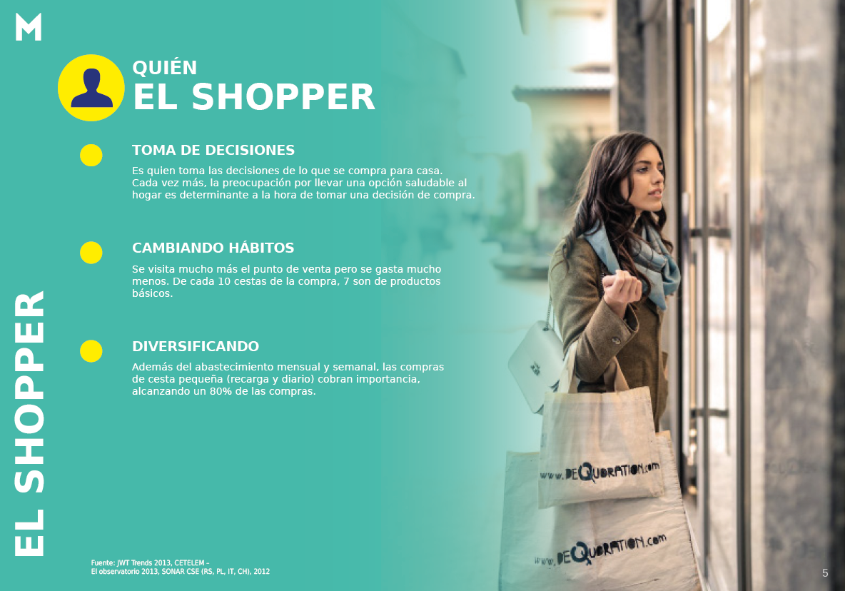 shopper